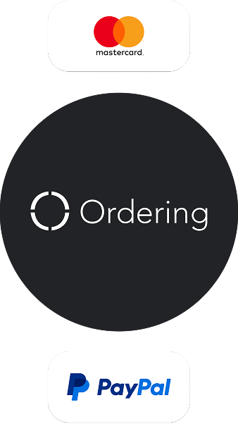 Middle Integration OrderingPlus-min